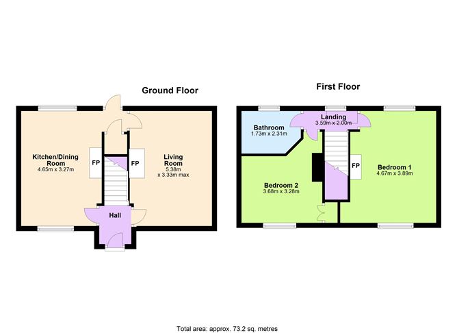 103 Tolka Estate , Glasnevin, Dublin 11