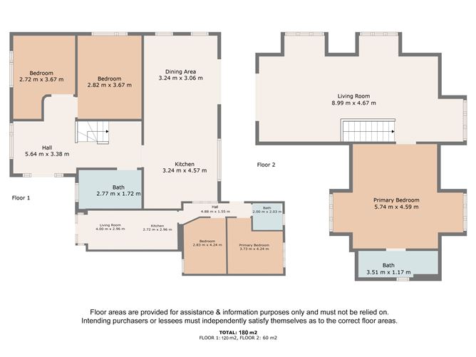 Oak Lodge, Skerries Road, Rush, Co. Dublin