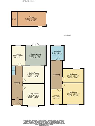 172 Botanic Avenue, Glasnevin, Dublin 9