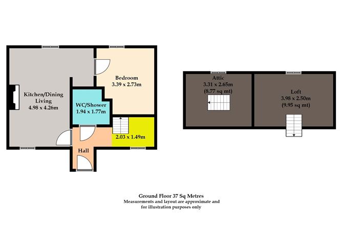 The Three Bears Cottage, Seneschalstown, Beauparc, Navan