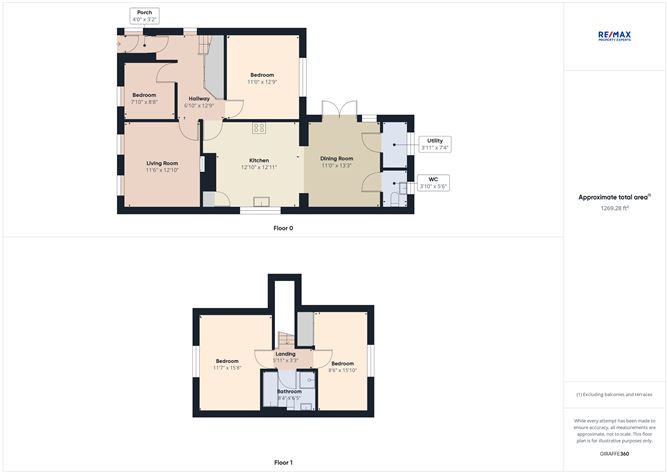 35 Mountain View, Pollerton, Carlow Town, Carlow
