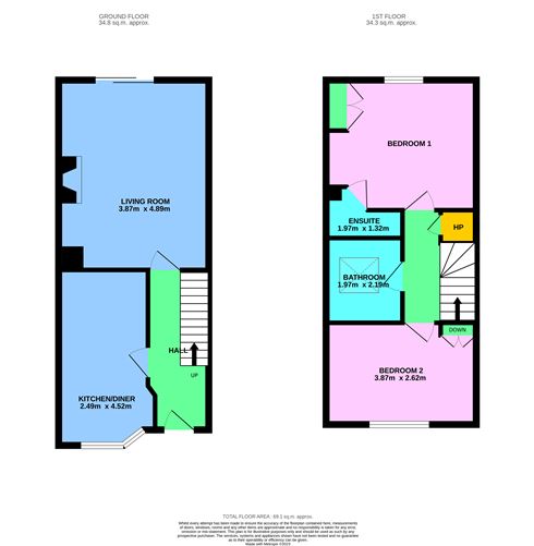 69 The Maltings, Bray, Co. Wicklow