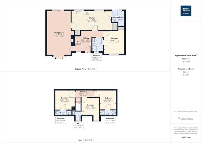 2 Showgrounds View, Ennis, Co. Clare