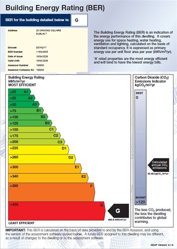 25 Ormond Square, Dublin 7