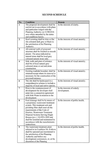 Ardmanagh, Schull,   West Cork