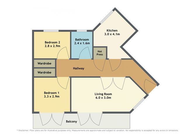 Property Image