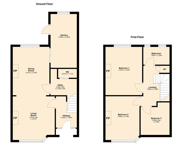 15 Rosemount Avenue, Artane, Dublin 5