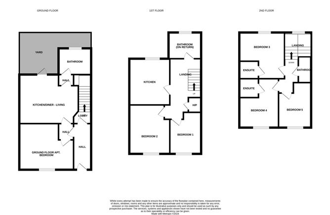 5 Catherine Place, Limerick, County Limerick