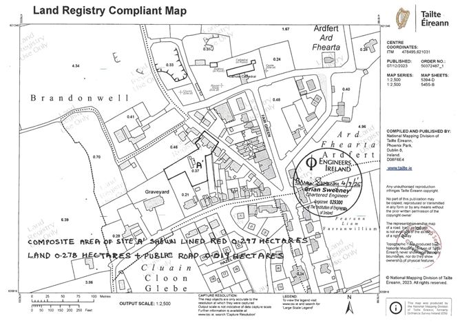 The Village, Ardfert, Kerry