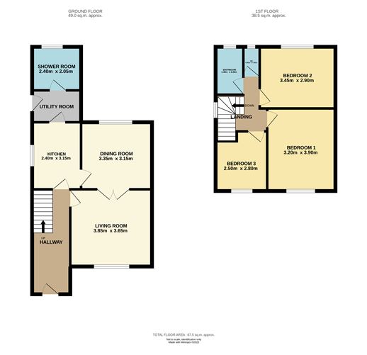 1 All Saints Road, Raheny, Dublin 5