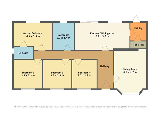 Ballygarrett, Clonbullogue, Offaly