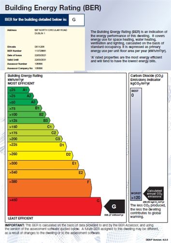 587 North Circular Road, North City Centre, Dublin 1.