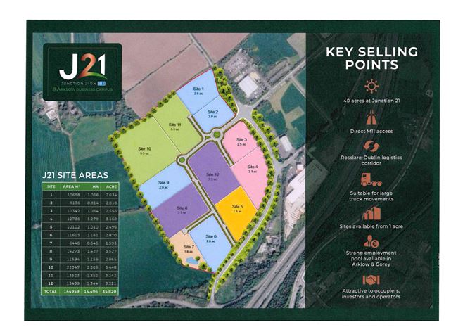Junction 21, Arklow Business Campus, Ballynattin, Arklow, Wicklow