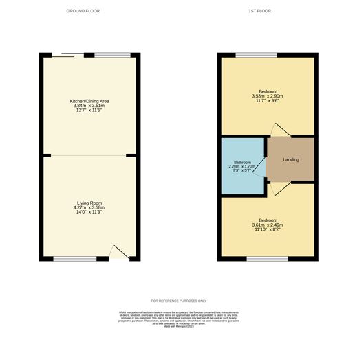 14 Saint Kevins Square , Bray, Wicklow