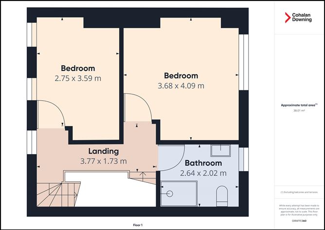 20 Clarkes Road, Ballyphehane, Cork