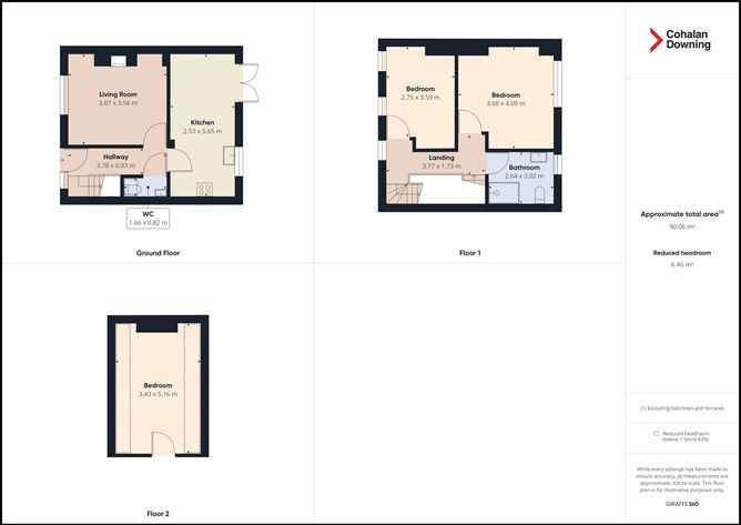 20 Clarkes Road, Ballyphehane, Cork