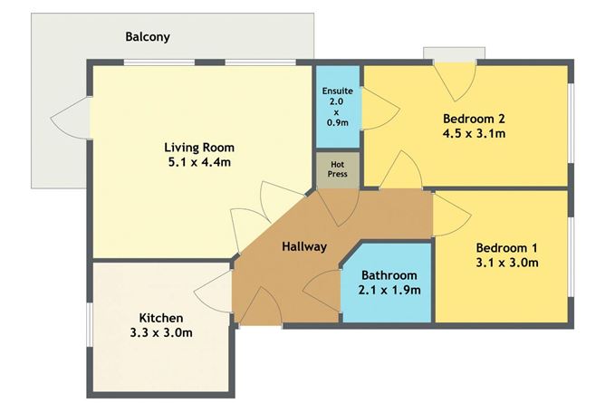 Property Image