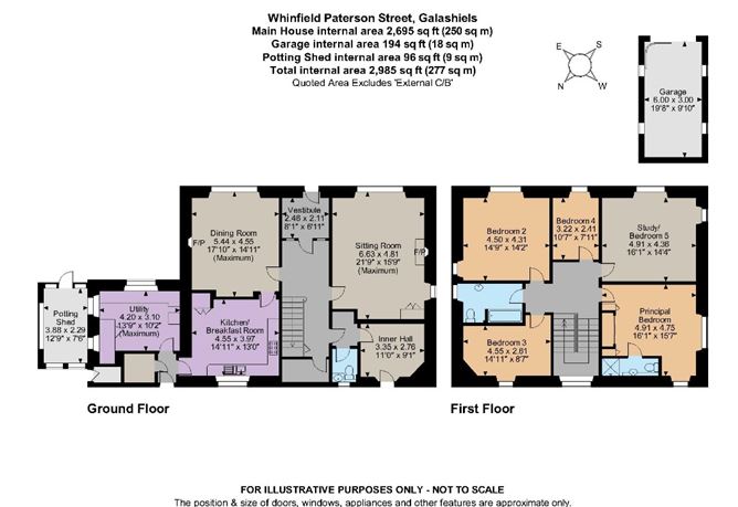 Private, Paterson Street, SCOTTISH BORDERS, GALASHIELS