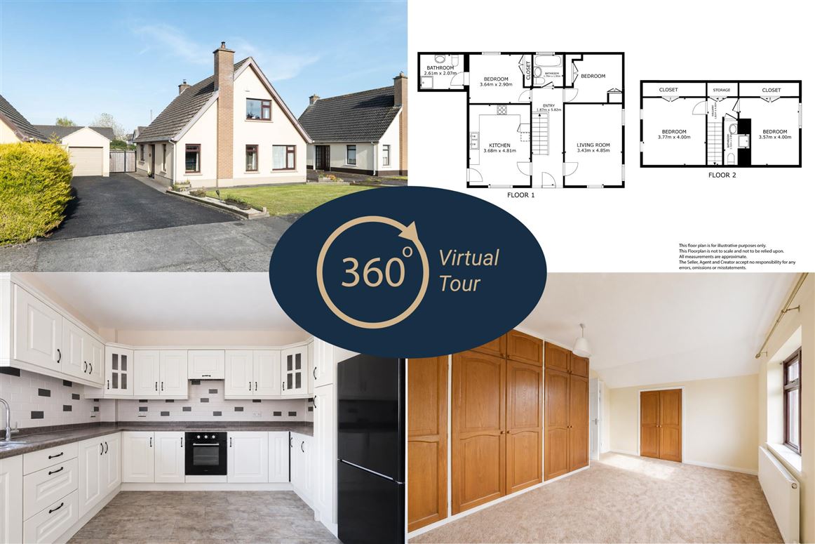 33 Kingsgrove , Athy, Kildare