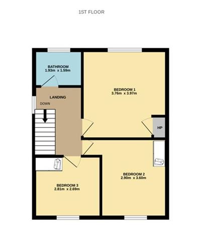 3 Richmond Estate, Fairview, Dublin 3