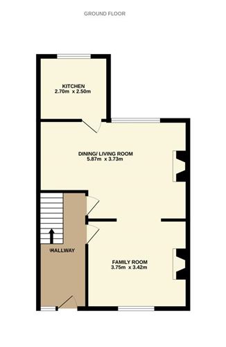 3 Richmond Estate, Fairview, Dublin 3