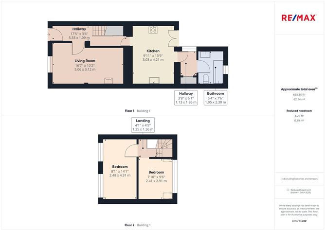 29 Saint Alphonsus Road, Waterford City, Waterford