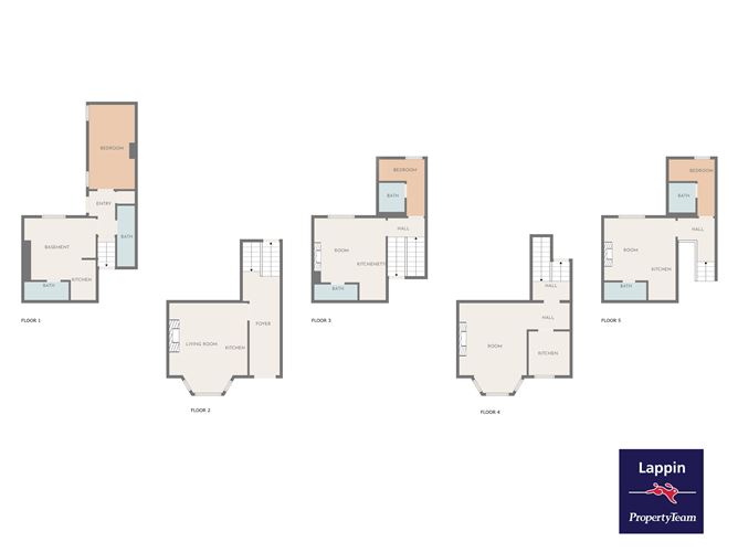 261 Clonliffe Road, Drumcondra, Dublin 3