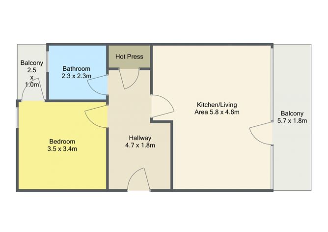 Property Image