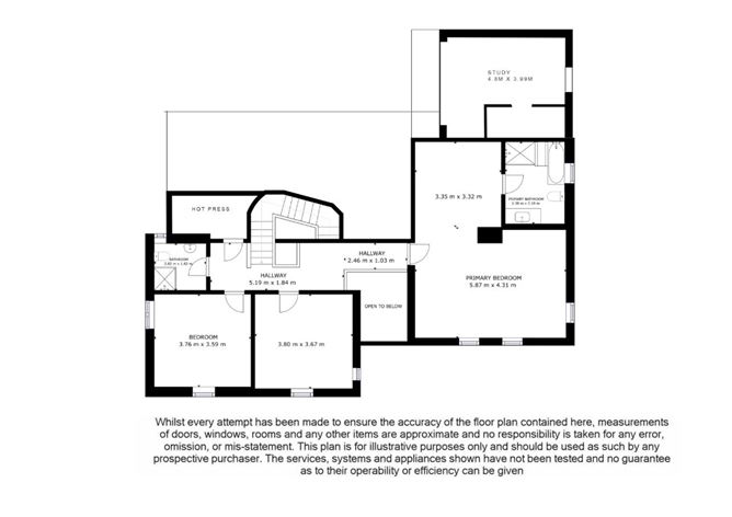 Elm Grove, Colla, Schull,   West Cork