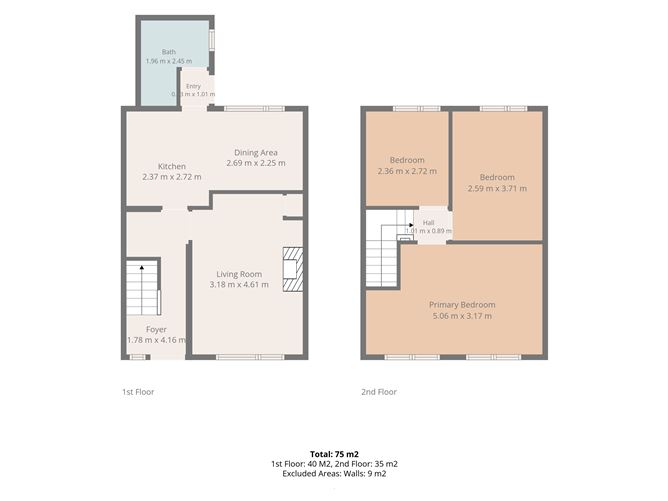 Floor plan — 35 Glasanaon Road, Finglas, Dublin 11