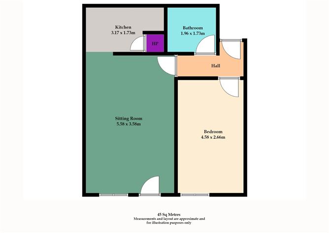 Property Image