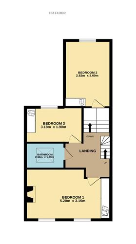 3 Botanic Avenue, Glasnevin, Dublin 9