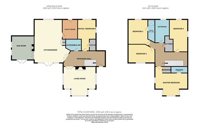 Trawlebane, Bantry,   West Cork