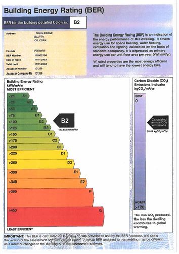 Trawlebane, Bantry,   West Cork