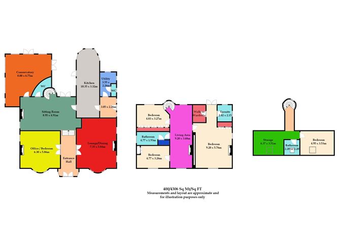 Tribley Lodge, Bective, Kilmessan, Co. Meath