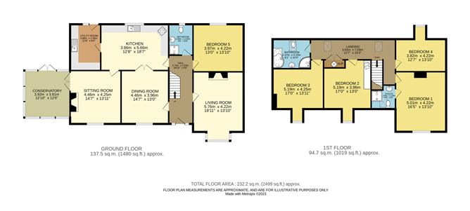 1 The Fairways, Golf Links Road, Roscommon, Co. Roscommon