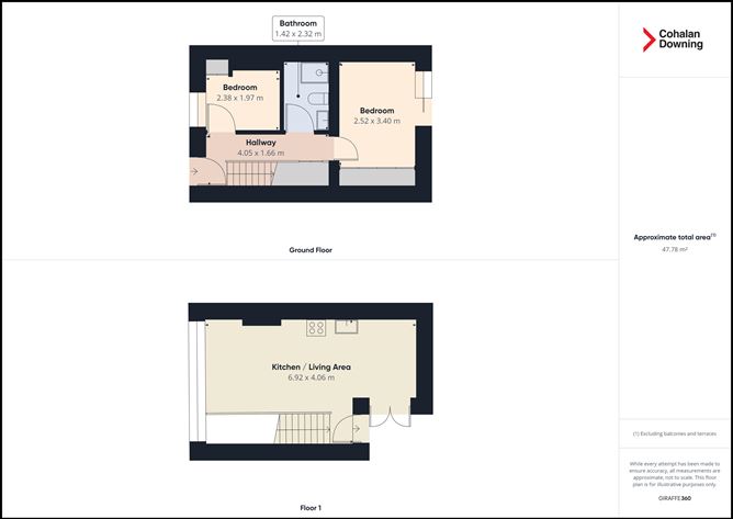 18 Goldsmith's Avenue, Richmond Hill, Cork City, Cork