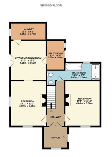 Glebe House, Shandrum, Mullagh, Co. Clare