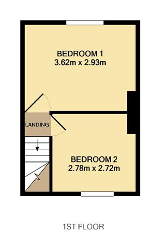 9 St Patricks Villas, Ringsend, Dublin 4