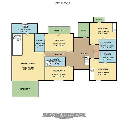 Little Meadow, Rathmichael Haven, Rathmichael, Dublin 18