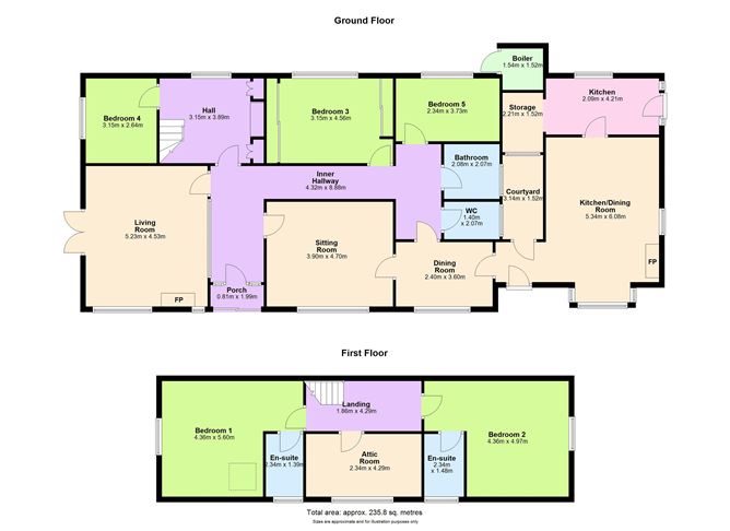 Edanmore, Ballinatray Lower, Courtown, Gorey, Co. Wexford