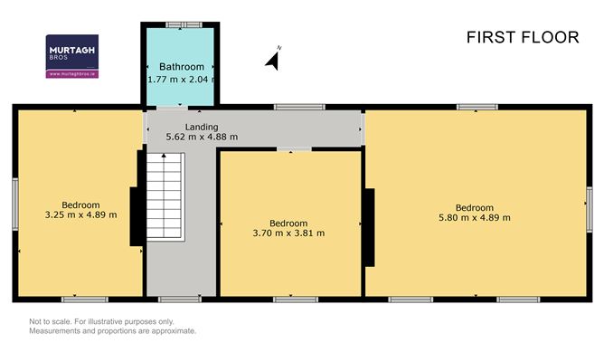 Ballinlug, Rathconrath, Westmeath