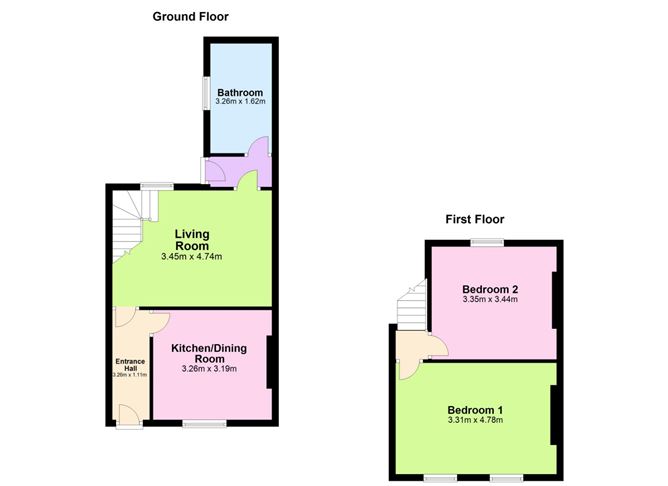6 Primrose Avenue, Phibsboro, Dublin 7