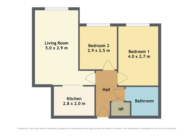 Property Image