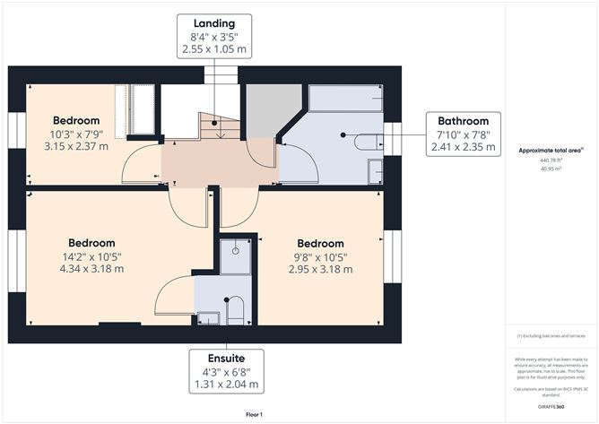 33 Cuan Na Greine, Crooke, Passage East, Waterford