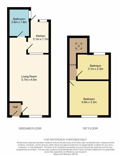 13 Aberdeen Street, North Circular Road, Dublin 7