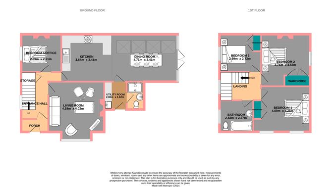 2 Cambridge Avenue, Ringsend, Dublin 4