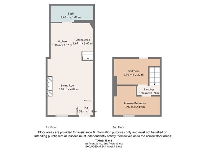 65 ST. IGNATIUS ROAD, Phibsborough, Dublin 7