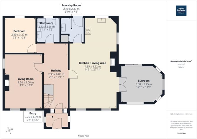 Caherfeenick, Doonbeg, Co. Clare