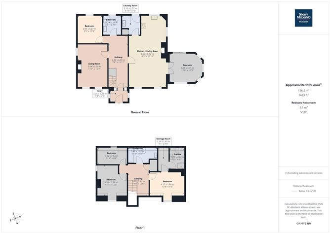 Caherfeenick, Doonbeg, Co. Clare